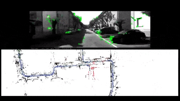 Introduction to Loop Closure Detection in SLAM