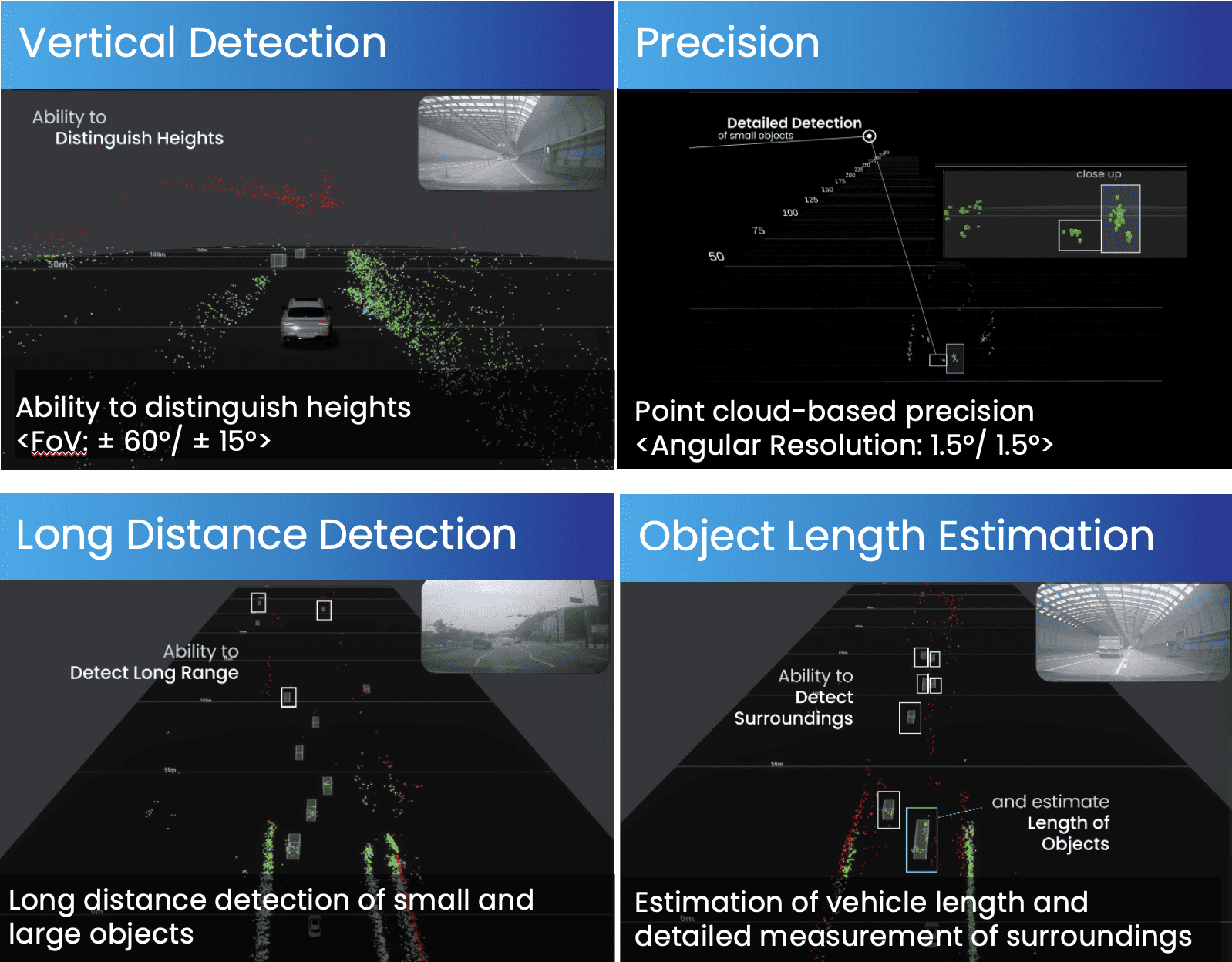 RADAR On Steroids: Why the Imaging RADAR is the future of self-driving cars