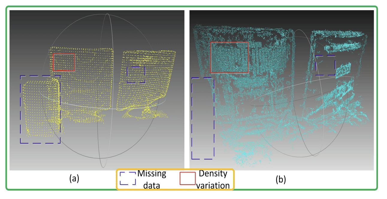 Point Cloud Registration: Beyond the Iterative Closest Point Algorithm