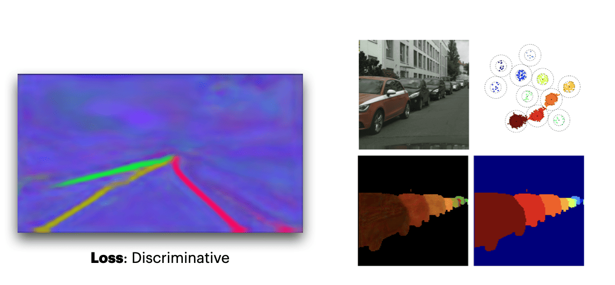 Lane Detection: The 3 types of Deep Learning (non-OpenCV) algorithms