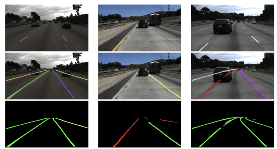 Lane Detection: The 3 types of Deep Learning (non-OpenCV) algorithms