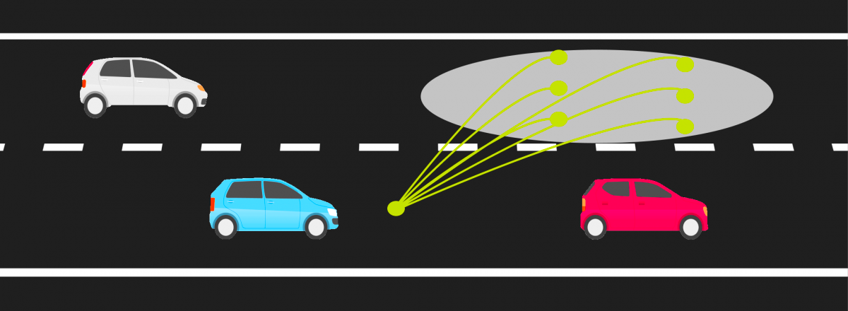 High-Level vs Low-Level Motion Planning for Self-Driving Cars
