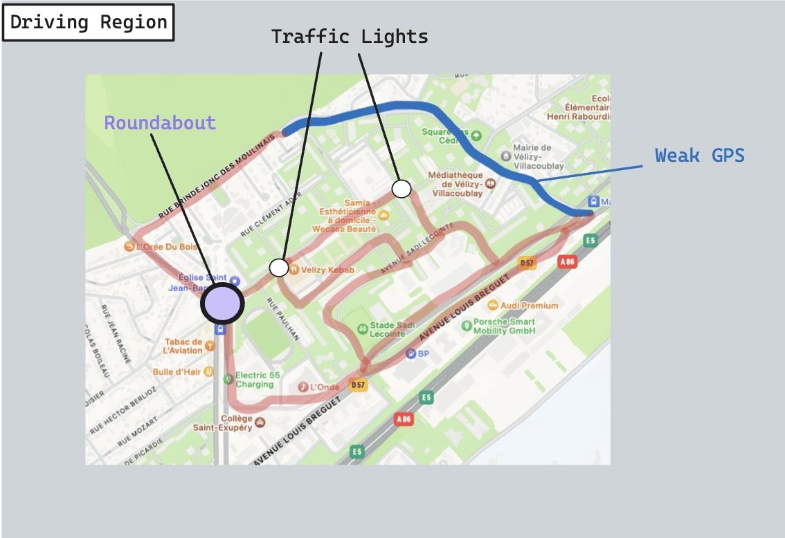 Robot Mapping for Self-Driving Cars (3 Steps to create HD Maps)