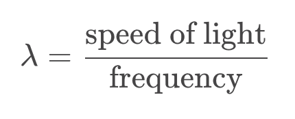 Wavelength formula