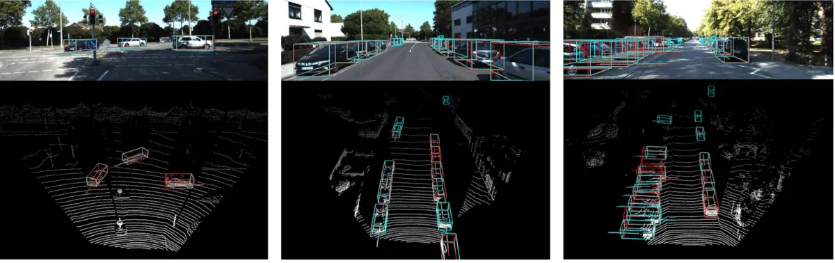 3D IOU-Net