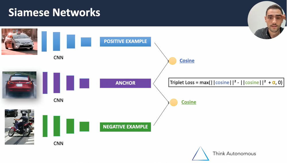 19 Machine Learning Types you need to know (Advanced Mindmap)