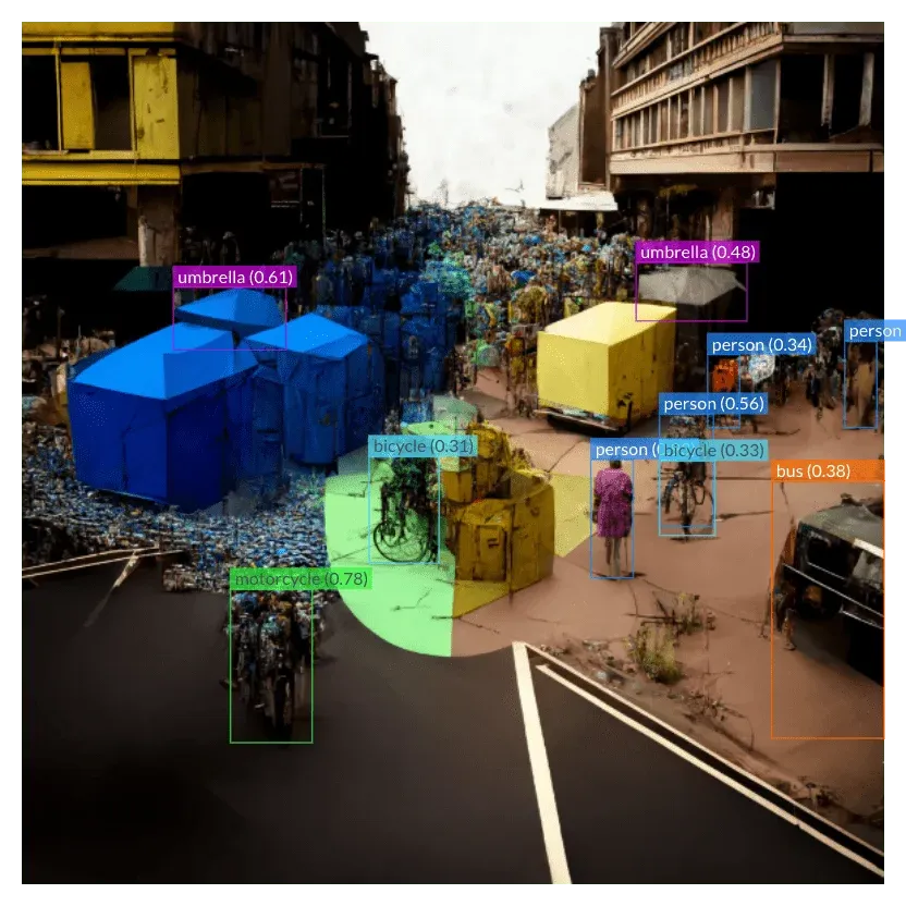 Instance Segmentation: How adding Masks improves Object Detection