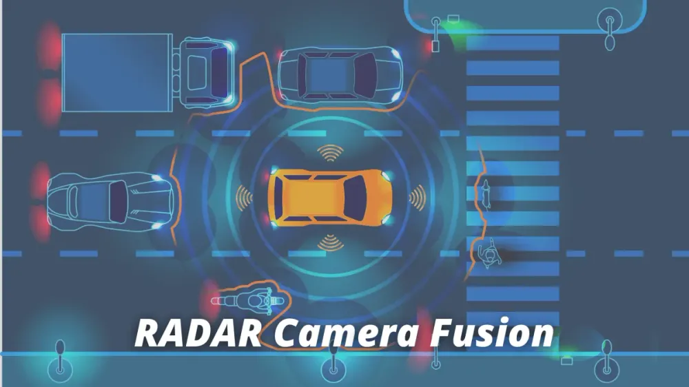 Introduction to RADAR Camera Fusion