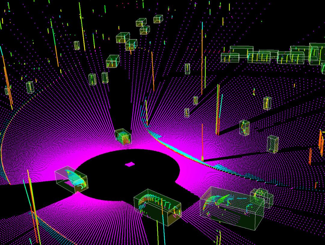 5 Best LiDAR Datasets To Learn Process Point Clouds Data
