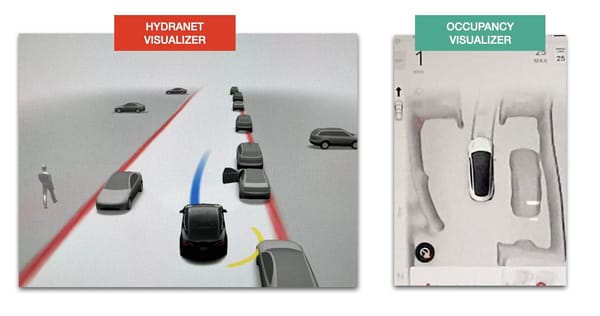 Tesla 5 Algorithm Tesla vs Waymo - Who is closer to Level 5 Autonomous Driving?
